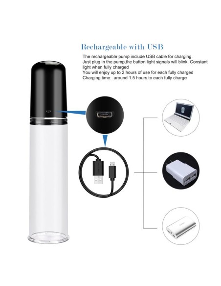 Bomba para el Pene Automatica Maximizer Worx Elite USB Vagina Bomba para el Pene Automatica Maximizer Worx Elite USB Vagina