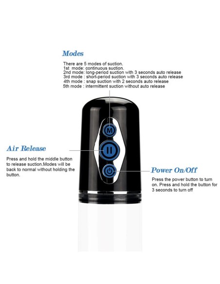 Bomba para el Pene Automatica Maximizer Worx Elite USB Vagina Bomba para el Pene Automatica Maximizer Worx Elite USB Vagina