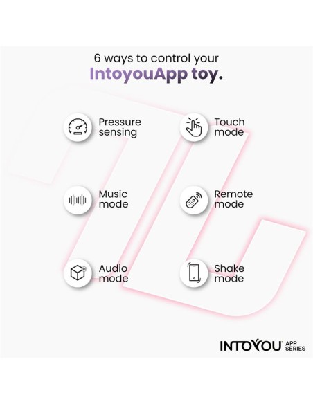 Kyra Entrenador de Suelo Pelvico con Sensor de Presion y App Kyra Entrenador de Suelo Pelvico con Sensor de Presion y App