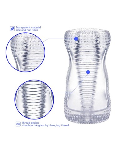Hannx2 Masturbador Manual Ultimate Open Concept 55