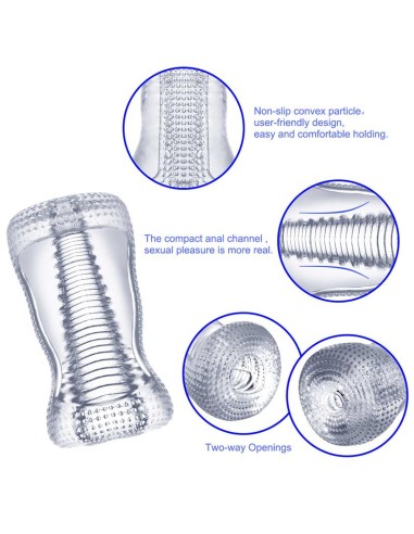 Hannx2 Masturbador Manual Ultimate Open Concept 55