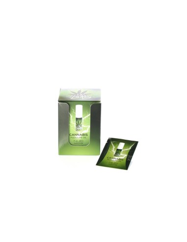 Expositor de 12 Monodosis Oh Holy Mary Pleasure Oil