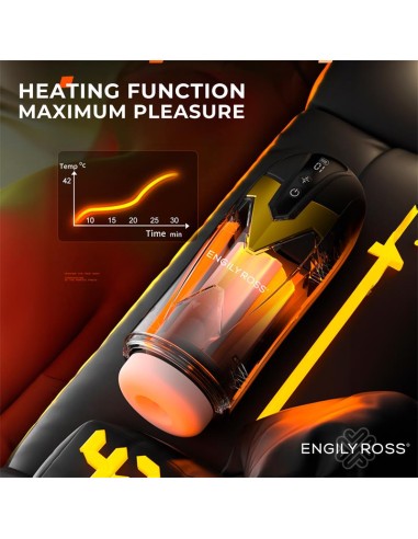 Bloster Masturbador Masculino Automatico con Thrusting