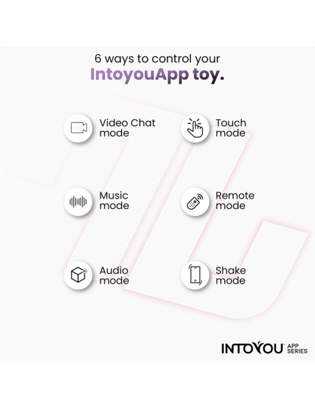 Wingy Estimulador Mariposa con APP Rosa Wingy Estimulador Mariposa con APP Rosa
