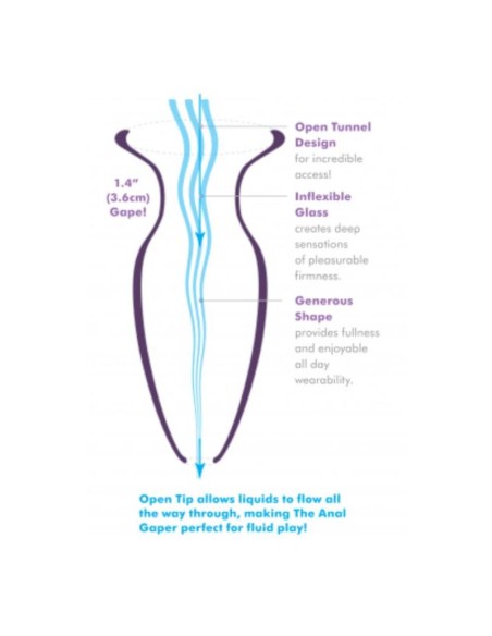 Plug Anal Mega Anal Gaper Transparente