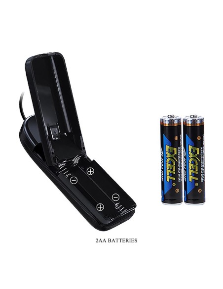 Kylie Masturbador con Vibracion Vagina y Ano