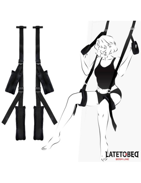 Restricciones para la Puerta