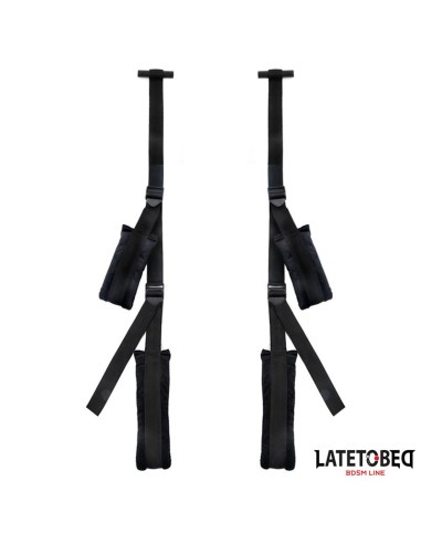 Restricciones para la Puerta