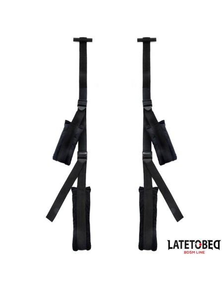 Restricciones para la Puerta