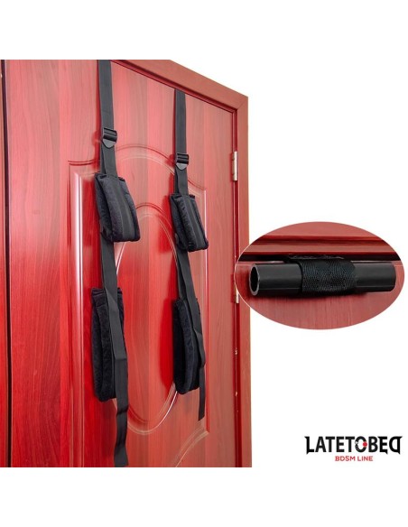 Restricciones para la Puerta