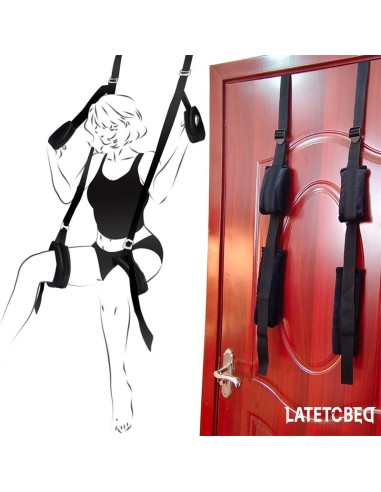 Restricciones para la Puerta