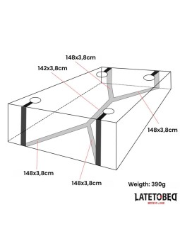 Restricciones para la Cama 2