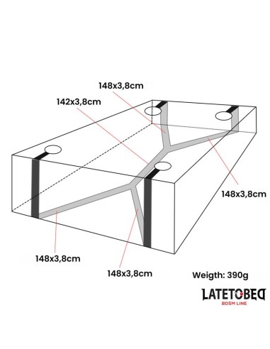 Restricciones para la Cama