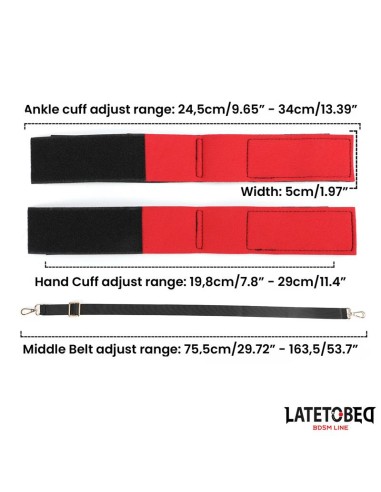 Restricciones de Piernas Abiertas