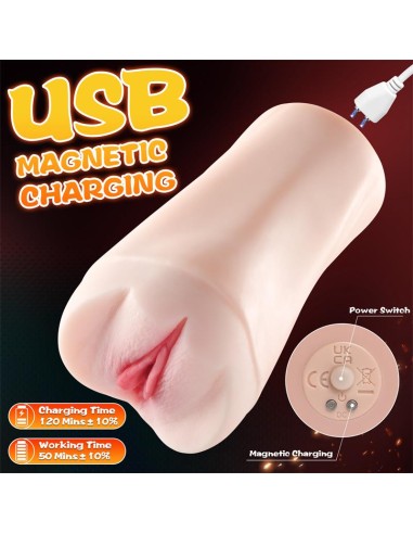 Penny Masturbador con Vibracion