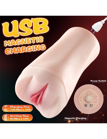 Penny Masturbador con Vibracion