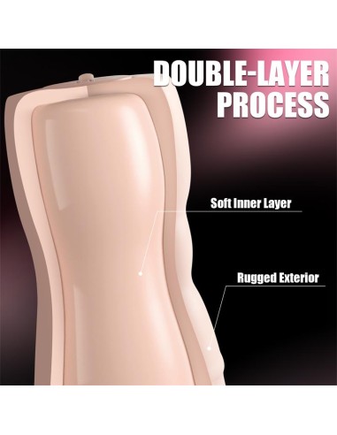 Gellen Masturbador con Vibracion