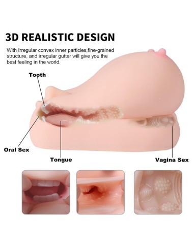 Jalome Masturbador 3 en 1 Vagina Boca y Pecho 32 kg