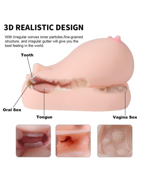 Jalome Masturbador 3 en 1 Vagina Boca y Pecho 32 kg