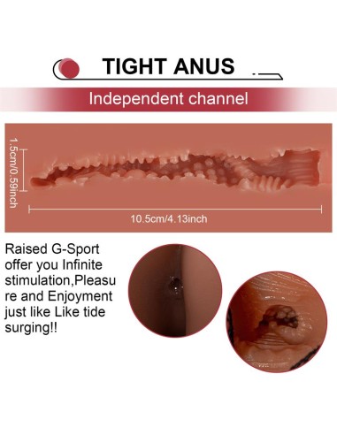 Jason Masturbador con Dildo y Ano Vibracion y Thrusting 41 KG