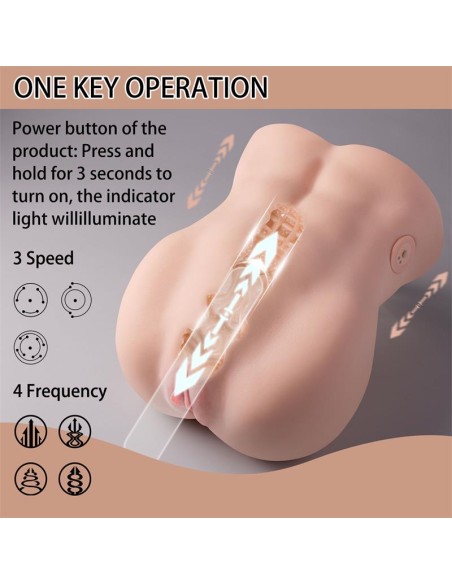 Lydia Masturbador con Thrusting 65kg