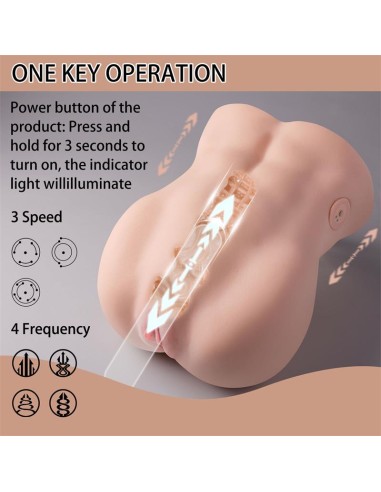 Lydia Masturbador con Thrusting 65kg