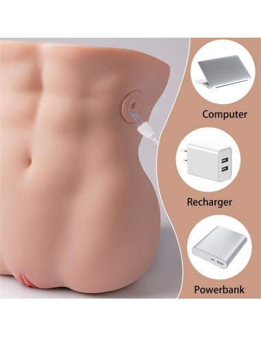 Lydia Masturbador con Thrusting 65kg