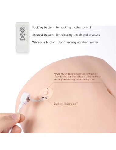 Ingrid Torso con Vibracion y Efecto Succion 153 kg