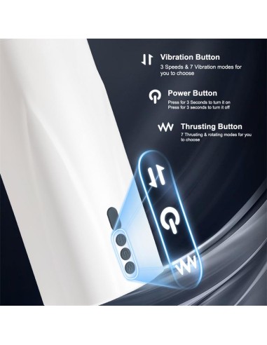 Carrie Masturbador con Thrusting y Vibracion