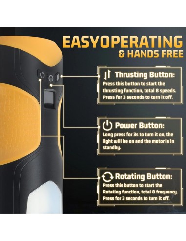 Alston Masturbador con Thrusting y Rotacion