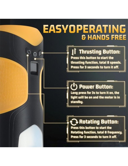 Alston Masturbador con Thrusting y Rotacion