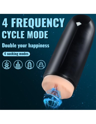 Zona Masturbador con Efecto Succion y Vibracion