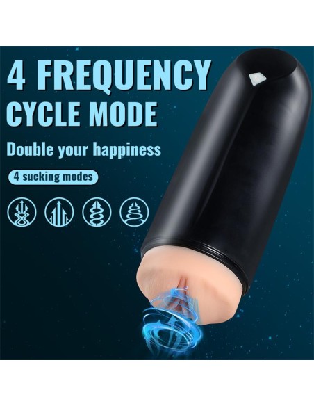 Zona Masturbador con Efecto Succion y Vibracion