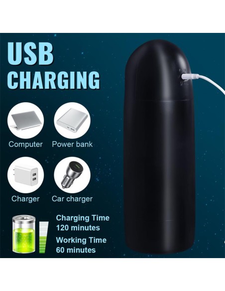 Zona Masturbador con Efecto Succion y Vibracion