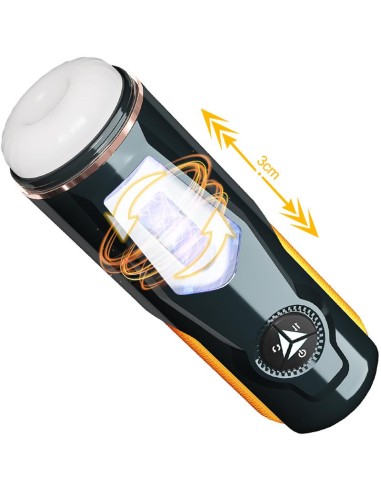 Aneemun Masturbador con Thrusting y Rotacion