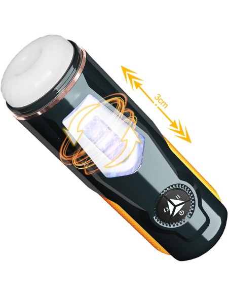Aneemun Masturbador con Thrusting y Rotacion