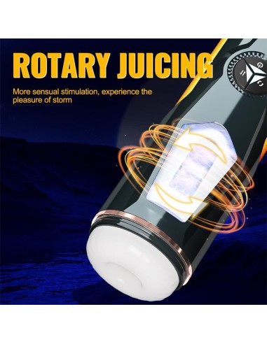 Aneemun Masturbador con Thrusting y Rotacion