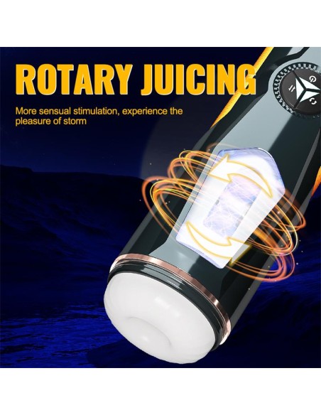 Aneemun Masturbador con Thrusting y Rotacion