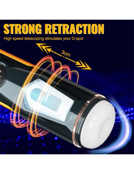 Aneemun Masturbador con Thrusting y Rotacion