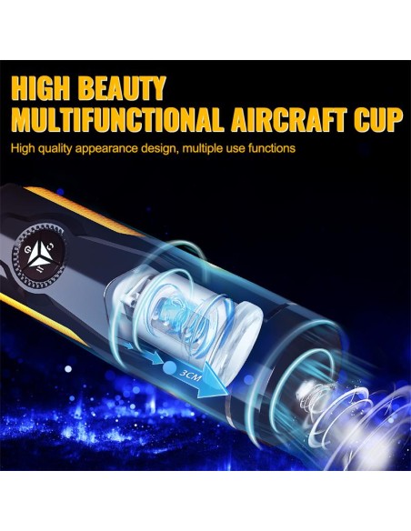 Aneemun Masturbador con Thrusting y Rotacion