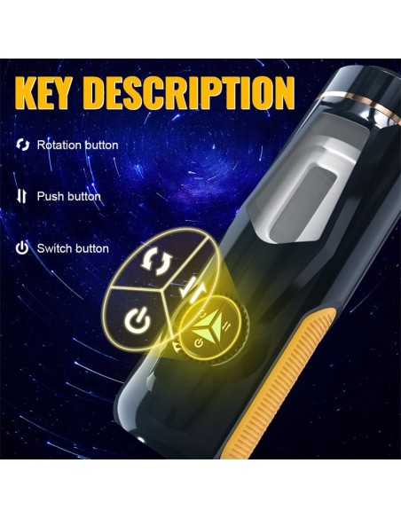 Aneemun Masturbador con Thrusting y Rotacion