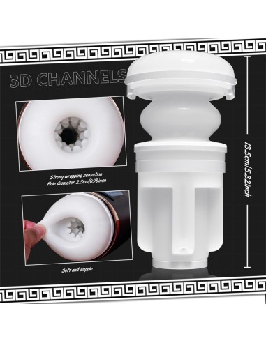 Cosima Masturbador con Vibracion Thrusting y Efecto Succion