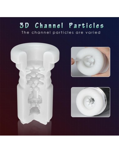 Orville Masturbador con Thrusting y Vibracion