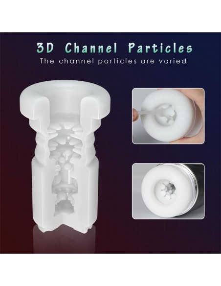 Orville Masturbador con Thrusting y Vibracion