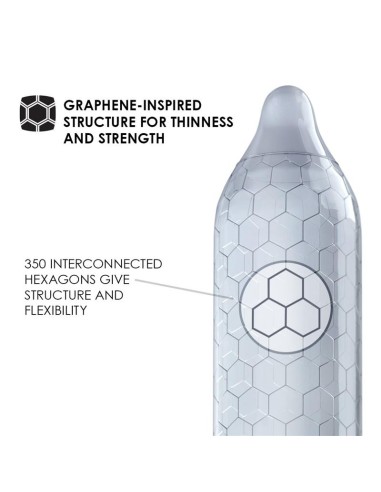 HEX ORIGINAL Preservativos 6 Pack