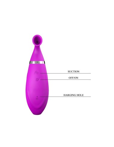 Elephant Succionador de Clitoris MC19