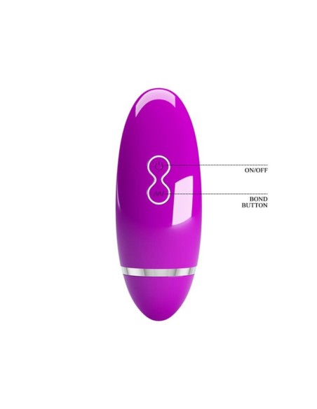 Ivan Succionador de Clitoris MC32