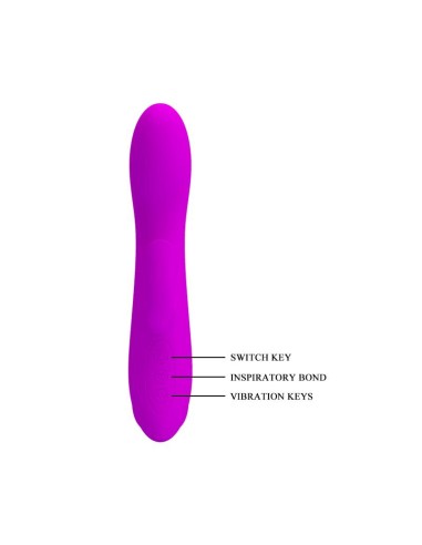 Vibrador con Succionador de Clitoris