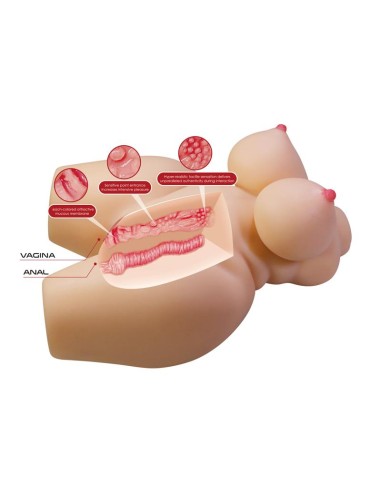 Masturbador Vagina y Ano 75 kg