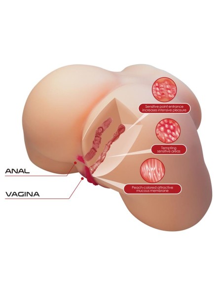 Masturbador Ano y Vagina 54 kg